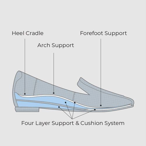 Faye Plum Lizard Emboss